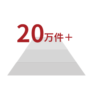 年間対応件数　12,000件以上の実績